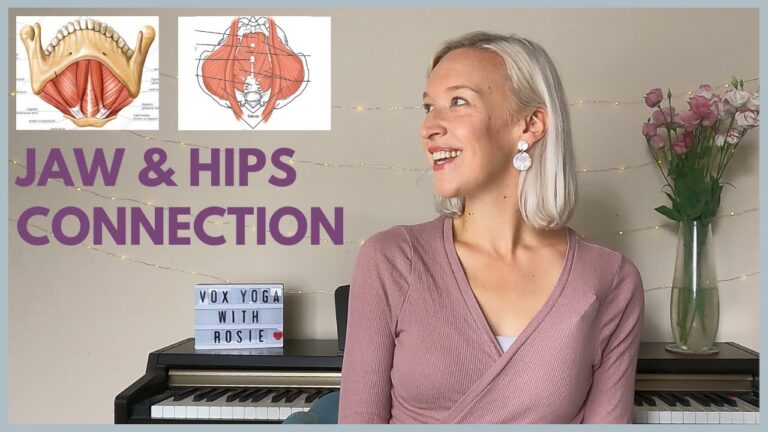 Jaw – Hips – Pelvis Connection.